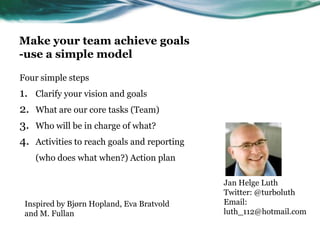 Make your team achieve goals
-use a simple model
Four simple steps
1. Clarify your vision and goals
2. What are our core tasks (Team)
3. Who will be in charge of what?
4. Activities to reach goals and reporting
(who does what when?) Action plan
Jan Helge Luth
Twitter: @turboluth
Email:
luth_112@hotmail.com
Inspired by Bjørn Hopland, Eva Bratvold
and M. Fullan
 