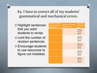 #4: I have to correct all of my students’
grammatical and mechanical errors.
O Highlight sentences
that you want
students to revise
O Limit the number of
revision sentences
O Encourage students
to use resources to
figure out mistakes
Write the sentence
where the problem
occurs here.
Write the corrected
sentence here.
Circle the
problem(s)
here.
Spelling
Run-on
Clarity
Spelling
Run-on
Clarity
Spelling
Run-on
Clarity
Spelling
Run-on
Clarity
Spelling
Run-on
Clarity
 