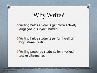 Why Write?
O Writing helps students get more actively
engaged in subject matter.
O Writing helps students perform well on
high stakes tests.
O Writing prepares students for involved
active citizenship.
Daniels, H., Zemelman, S., & Steineke, N. (2007). Content-area writing: Every teachers' guide. Portsmouth,
NH: Heinemann
 