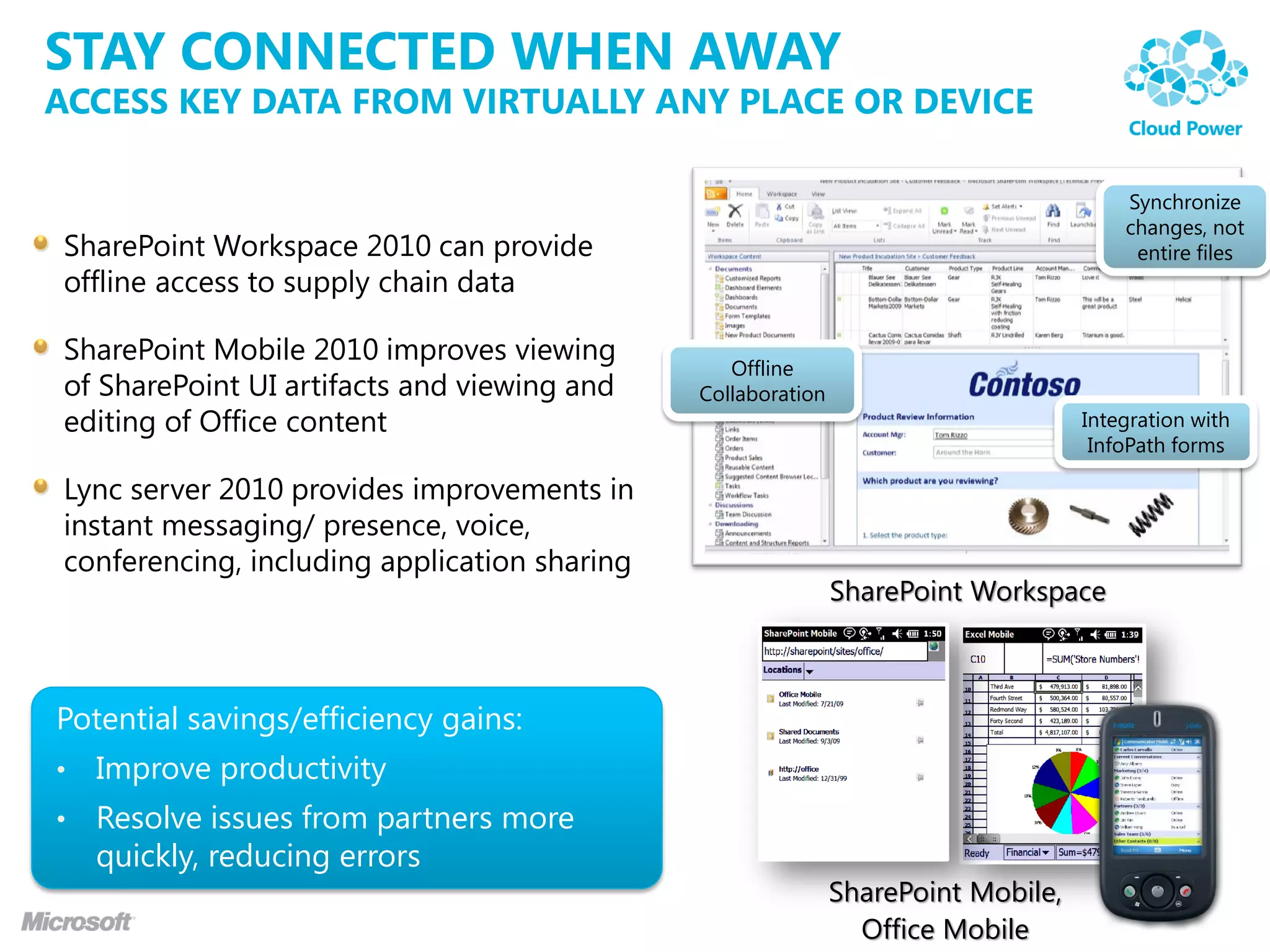 STAY CONNECTED WHEN AWAY
ACCESS KEY DATA FROM VIRTUALLY ANY PLACE OR DEVICE

                                                                                       Synchronize
                                                                                       changes, not
SharePoint Workspace 2010 can provide                                                   entire files
offline access to supply chain data

SharePoint Mobile 2010 improves viewing
                                                 Offline
of SharePoint UI artifacts and viewing and    Collaboration
editing of Office content                                                          Integration with
                                                                                    InfoPath forms

Lync server 2010 provides improvements in
instant messaging/ presence, voice,
conferencing, including application sharing
                                                              SharePoint Workspace



Potential savings/efficiency gains:
•   Improve productivity
•   Resolve issues from partners more
    quickly, reducing errors
                                                              SharePoint Mobile,
                                                                Office Mobile
 