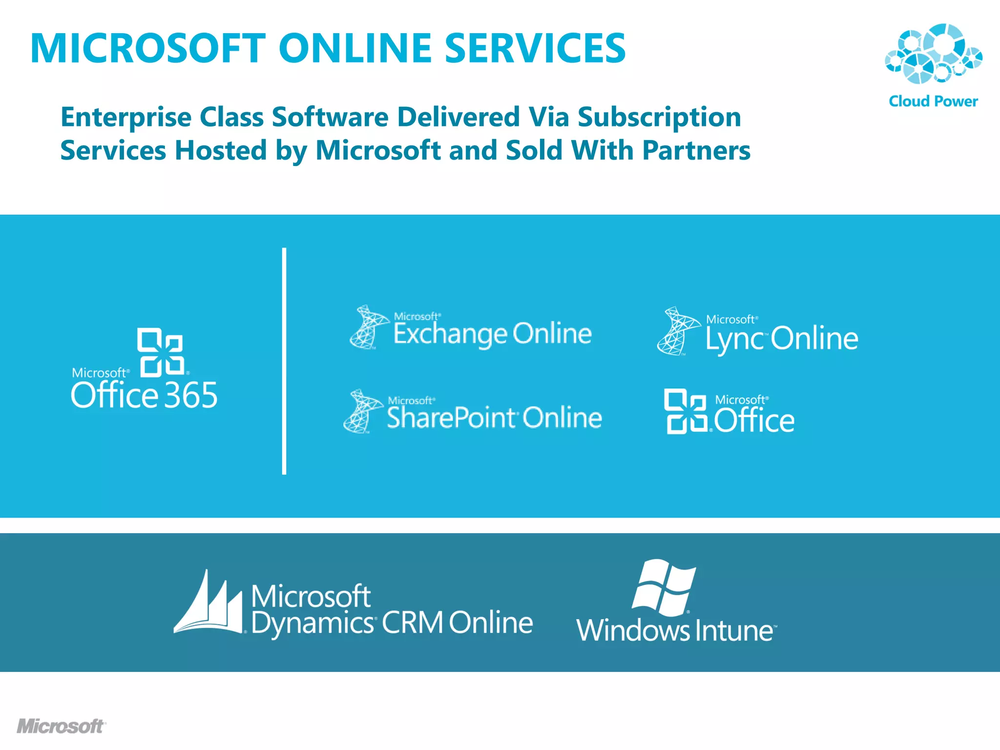 MICROSOFT ONLINE SERVICES
 Enterprise Class Software Delivered Via Subscription
 Services Hosted by Microsoft and Sold With Partners
 