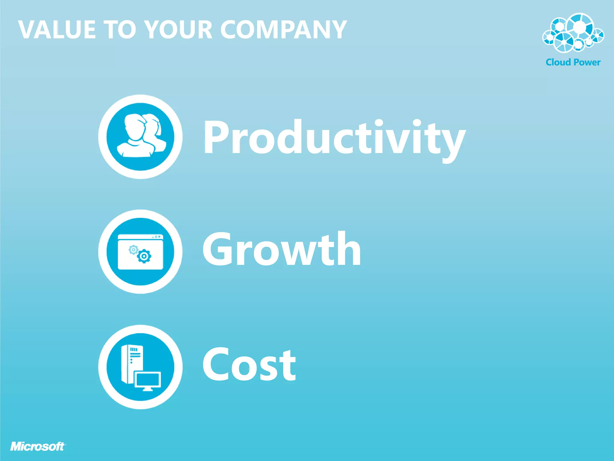 VALUE TO YOUR COMPANY



           Productivity

           Growth

           Cost
 