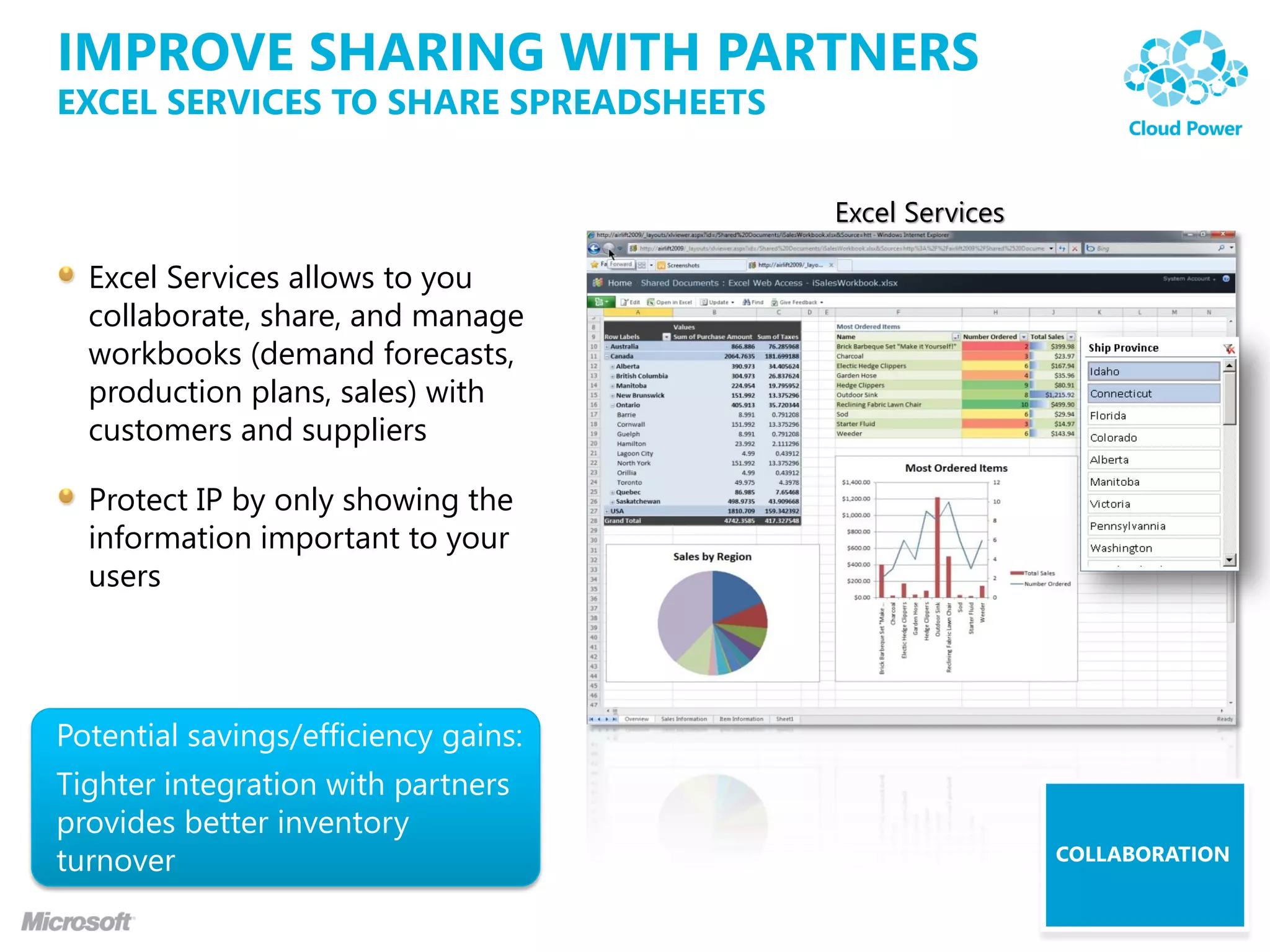IMPROVE SHARING WITH PARTNERS
EXCEL SERVICES TO SHARE SPREADSHEETS


                                       Excel Services

  Excel Services allows to you
  collaborate, share, and manage
  workbooks (demand forecasts,
  production plans, sales) with
  customers and suppliers

  Protect IP by only showing the
  information important to your
  users




Potential savings/efficiency gains:
Tighter integration with partners
provides better inventory
turnover                                                COLLABORATION
 