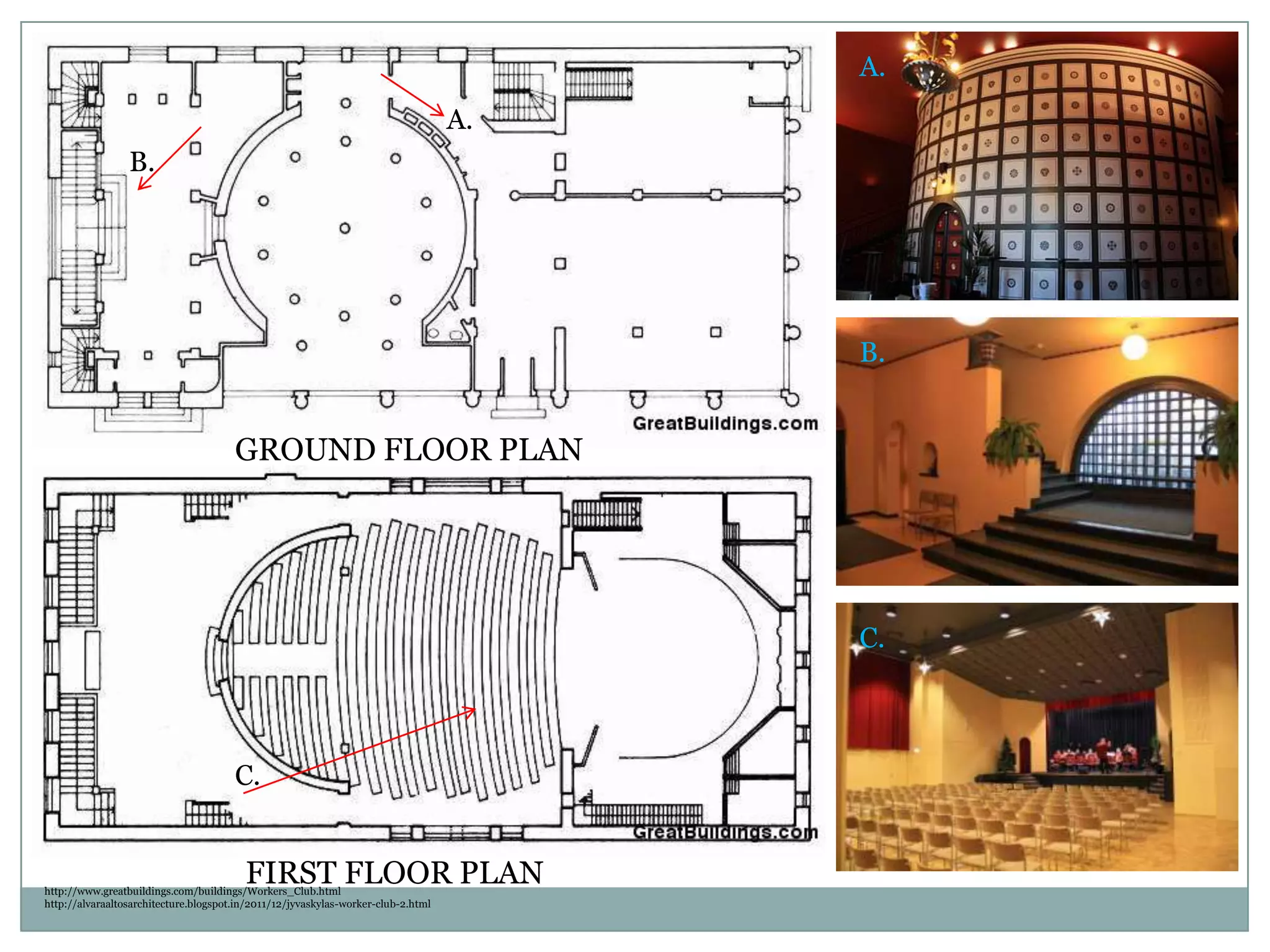 B.
C.
A.
A.
B.
C.
GROUND FLOOR PLAN
FIRST FLOOR PLANhttp://www.greatbuildings.com/buildings/Workers_Club.html
http://alvaraaltosarchitecture.blogspot.in/2011/12/jyvaskylas-worker-club-2.html
 