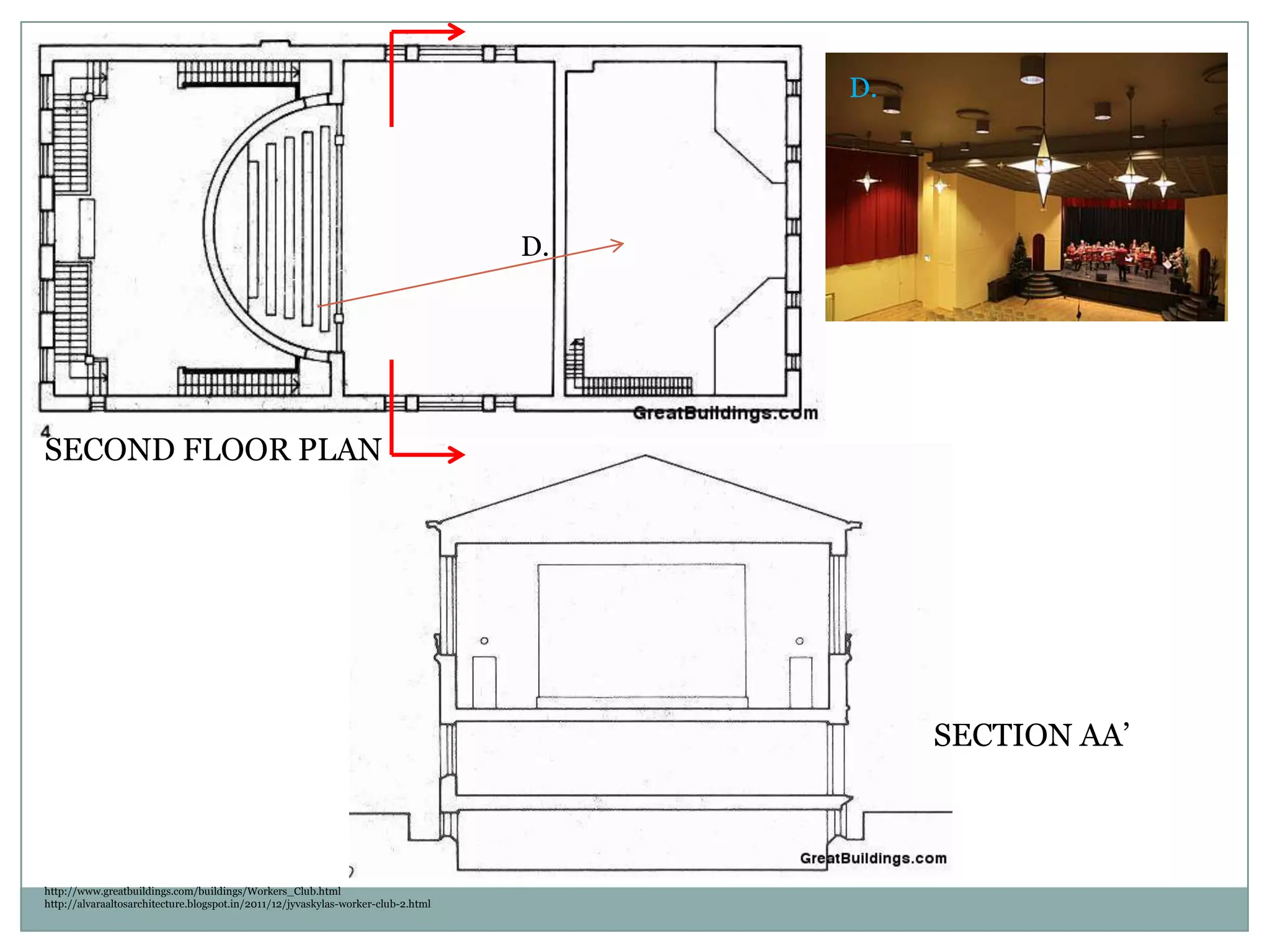 SECOND FLOOR PLAN
D.
D.
SECTION AA’
http://www.greatbuildings.com/buildings/Workers_Club.html
http://alvaraaltosarchitecture.blogspot.in/2011/12/jyvaskylas-worker-club-2.html
 