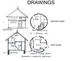 DRAWINGS
GROUND FLOOR
FIRST FLOOR
 