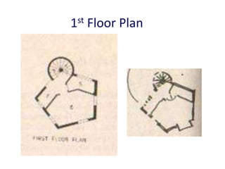 1st Floor Plan
 