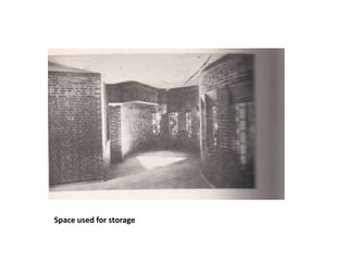 Space used for storage
 