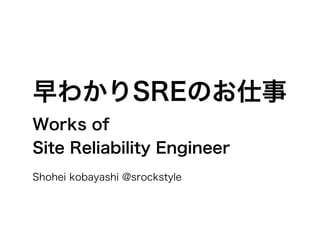 早わかりSREのお仕事
Works of
Site Reliability Engineer
Shohei kobayashi @srockstyle
 