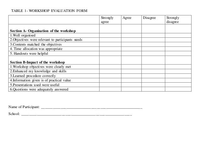 Workshop evaluation form