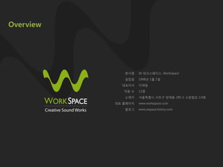 Overview




              회사명    ㈜ 워크스페이스, WorkSpace
              설립일    1998년 1웏 1일
             대표이사    이재동
              직웎 수   12명
              소재지    서울특별시 서초구 양재동 285-2 소암빌딩 2,4층
           대표 홈페이지   www.workspace.co.kr
              블로그    www.wspace.tistory.com
 