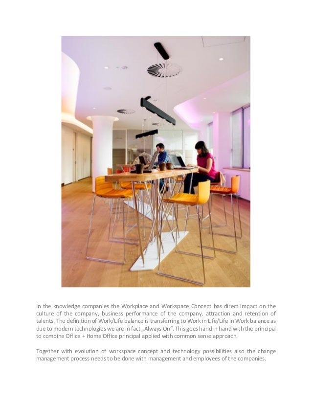 Workspace concept evolution