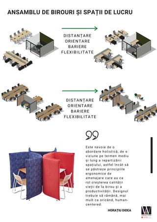DISTANȚARE
ORIENTARE
BARIERE
FLEXIBILITATE
DISTANȚARE
ORIENTARE
BARIERE
FLEXIBILITATE
ANSAMBLU DE BIROURI ȘI SPAȚII DE LUCRU
Este nevoie de o
abordare holistică, de o
viziune pe termen mediu
și lung a repartizării
spațiului, astfel încât să
se păstreze principiile
ergonomice de
amenajare care au ca
rol creșterea calității
vieții de la birou și a
productivității. Designul
trebuie să rămână, mai
mult ca oricând, human-
centered.
HORAȚIU DIDEA
 