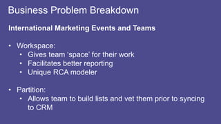 Targeted Lead List
• Workspace:
• Create unique marketing materials that won’t be used
by programs
• Facilitates reporting and data quality
• Partition:
• Create business rules for engagement to ensure
routing is correct
Business Problem Breakdown
 