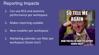 Takeaways
1. Workspaces are for Marketo users;
Partitions are for leads
1. Use W&P to enforce your marketing
processes
2. Leverage W&P as filters for your
Marketo reporting and calendar
3. Enjoy building your Marketo
mansion!
 