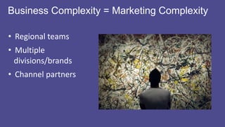 What Are Workspaces & Partitions?
 