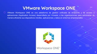 Workspace One Interface Workspace ONE.pptx