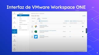 Workspace ONE.pptx