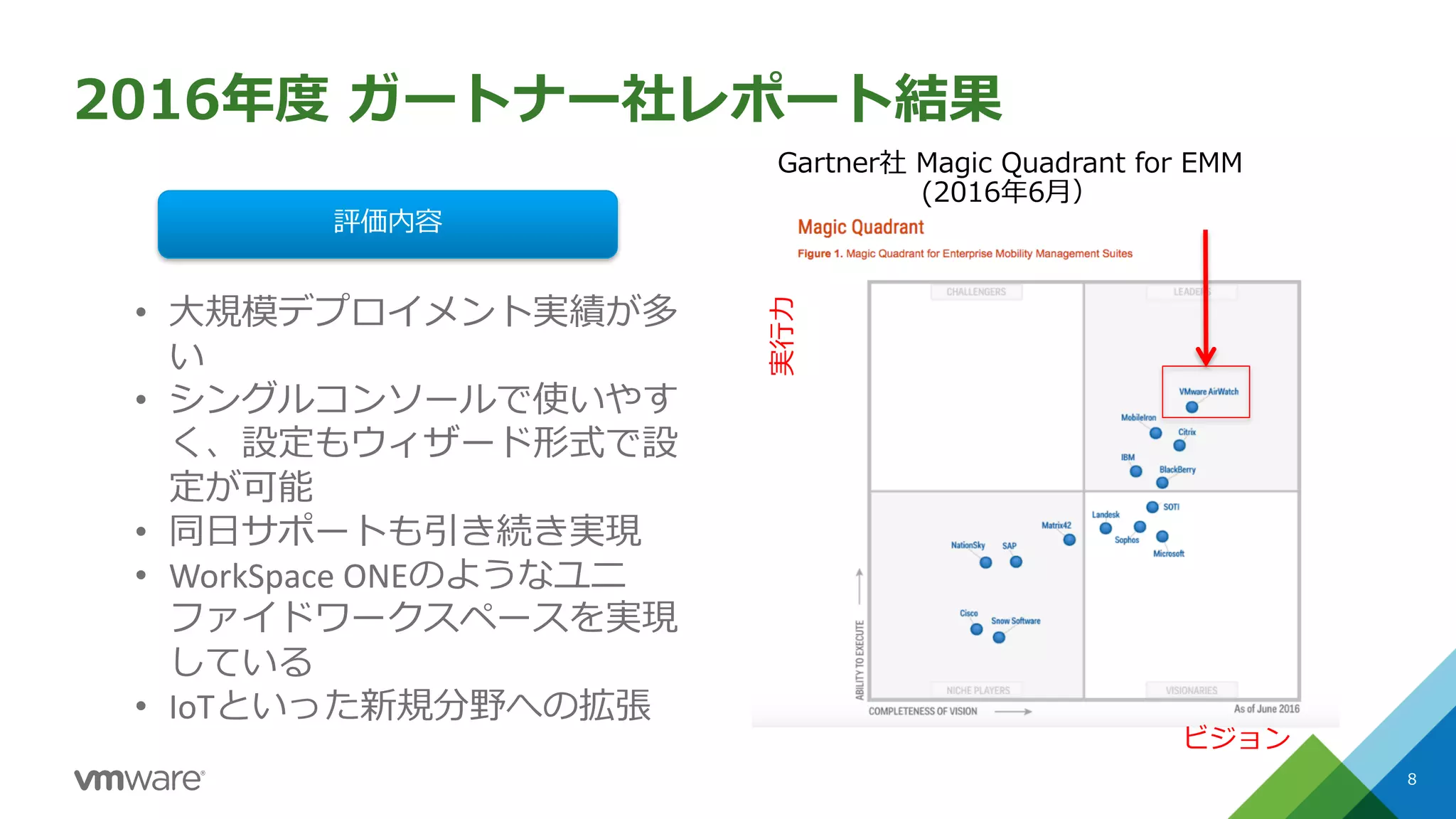 mdm様❣️専用ページ 未来工業 PF・VE兼用台付サドル ベージュ SPF-16J 5個入 | 配線