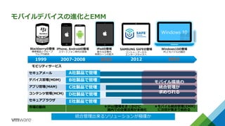 mdm様❣️専用ページ 未来工業 PF・VE兼用台付サドル ベージュ SPF-16J 5個入 | 配線