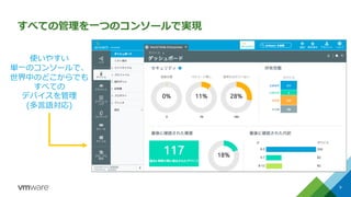Workspace ONE テクニカルガイド MDM | PDF
