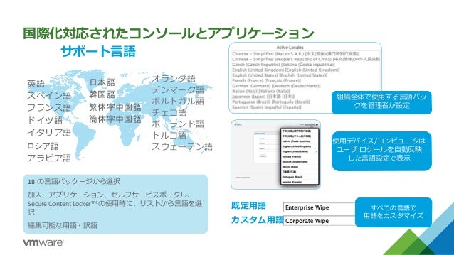 Workspace One テクニカルガイド Mdm Workspace One テクニカルガイド Mdm