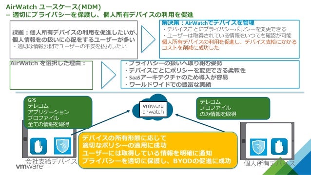Workspace One テクニカルガイド Mdm Workspace One テクニカルガイド Mdm