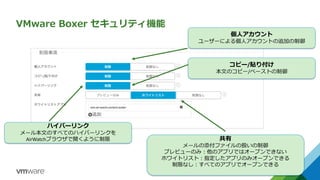 Workspace ONE テクニカルガイド MEM | PDF