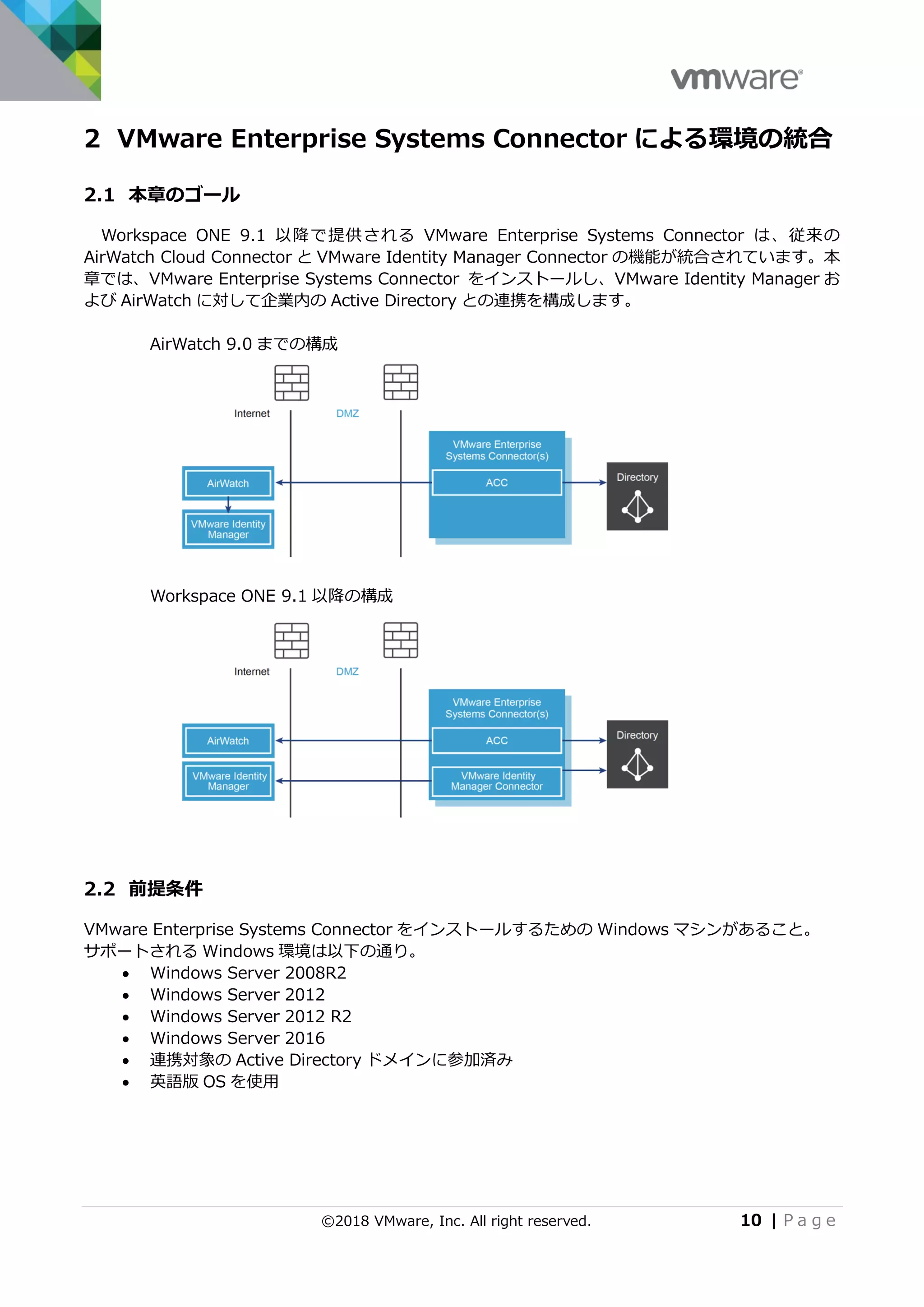 ©2018 VMware, Inc. All right reserved. 10 | P a g e
2 VMware Enterprise Systems Connector による環境の統合
2.1 本章のゴール
Workspace ONE 9.1 以降で提供される VMware Enterprise Systems Connector は、従来の
AirWatch Cloud Connector と VMware Identity Manager Connector の機能が統合されています。本
章では、VMware Enterprise Systems Connector をインストールし、VMware Identity Manager お
よび AirWatch に対して企業内の Active Directory との連携を構成します。
AirWatch 9.0 までの構成
Workspace ONE 9.1 以降の構成
2.2 前提条件
VMware Enterprise Systems Connector をインストールするための Windows マシンがあること。
サポートされる Windows 環境は以下の通り。
• Windows Server 2008R2
• Windows Server 2012
• Windows Server 2012 R2
• Windows Server 2016
• 連携対象の Active Directory ドメインに参加済み
• 英語版 OS を使用
 