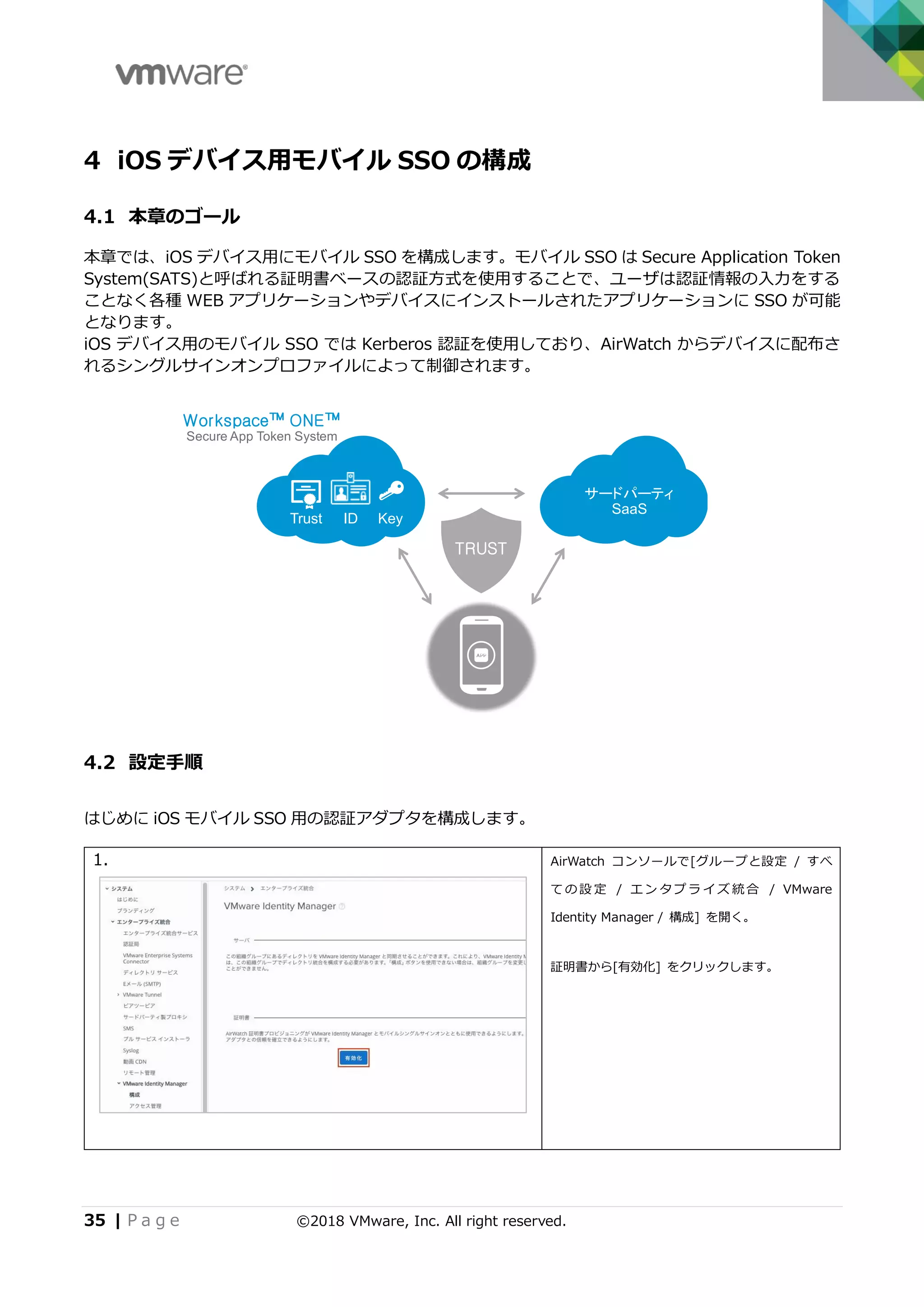 35 | P a g e ©2018 VMware, Inc. All right reserved.
4 iOS デバイス用モバイル SSO の構成
4.1 本章のゴール
本章では、iOS デバイス用にモバイル SSO を構成します。モバイル SSO は Secure Application Token
System(SATS)と呼ばれる証明書ベースの認証方式を使用することで、ユーザは認証情報の入力をする
ことなく各種 WEB アプリケーションやデバイスにインストールされたアプリケーションに SSO が可能
となります。
iOS デバイス用のモバイル SSO では Kerberos 認証を使用しており、AirWatch からデバイスに配布さ
れるシングルサインオンプロファイルによって制御されます。
4.2 設定手順
はじめに iOS モバイル SSO 用の認証アダプタを構成します。
1. AirWatch コンソールで[グループと設定 / すべ
て の 設 定 / エ ン タ プ ラ イ ズ 統 合 / VMware
Identity Manager / 構成] を開く。
証明書から[有効化] をクリックします。
Workspace™ ONE™
Secure App Token System
サードパーティ
SaaS
TRUST
Trust ID Key
 