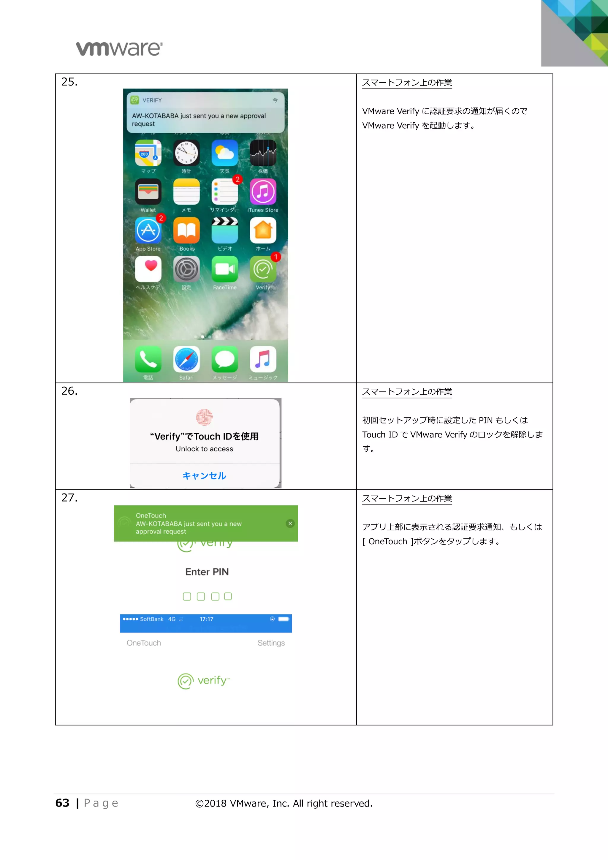 63 | P a g e ©2018 VMware, Inc. All right reserved.
25. スマートフォン上の作業
VMware Verify に認証要求の通知が届くので
VMware Verify を起動します。
26. スマートフォン上の作業
初回セットアップ時に設定した PIN もしくは
Touch ID で VMware Verify のロックを解除しま
す。
27. スマートフォン上の作業
アプリ上部に表示される認証要求通知、もしくは
[ OneTouch ]ボタンをタップします。
 