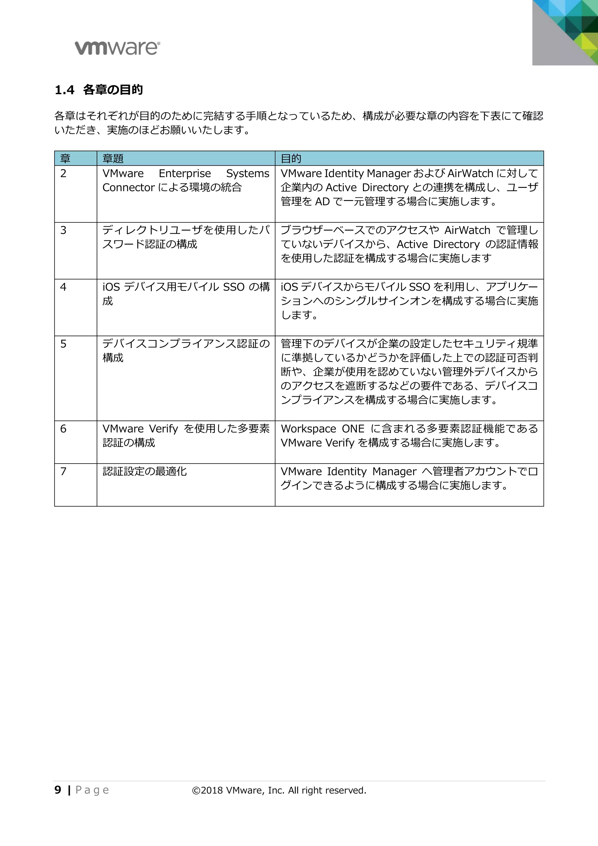 9 | P a g e ©2018 VMware, Inc. All right reserved.
1.4 各章の目的
各章はそれぞれが目的のために完結する手順となっているため、構成が必要な章の内容を下表にて確認
いただき、実施のほどお願いいたします。
章 章題 目的
2 VMware Enterprise Systems
Connector による環境の統合
VMware Identity Manager および AirWatch に対して
企業内の Active Directory との連携を構成し、ユーザ
管理を AD で一元管理する場合に実施します。
3 ディレクトリユーザを使用したパ
スワード認証の構成
ブラウザーベースでのアクセスや AirWatch で管理し
ていないデバイスから、Active Directory の認証情報
を使用した認証を構成する場合に実施します
4 iOS デバイス用モバイル SSO の構
成
iOS デバイスからモバイル SSO を利用し、アプリケー
ションへのシングルサインオンを構成する場合に実施
します。
5 デバイスコンプライアンス認証の
構成
管理下のデバイスが企業の設定したセキュリティ規準
に準拠しているかどうかを評価した上での認証可否判
断や、企業が使用を認めていない管理外デバイスから
のアクセスを遮断するなどの要件である、デバイスコ
ンプライアンスを構成する場合に実施します。
6 VMware Verify を使用した多要素
認証の構成
Workspace ONE に含まれる多要素認証機能である
VMware Verify を構成する場合に実施します。
7 認証設定の最適化 VMware Identity Manager へ管理者アカウントでロ
グインできるように構成する場合に実施します。
 