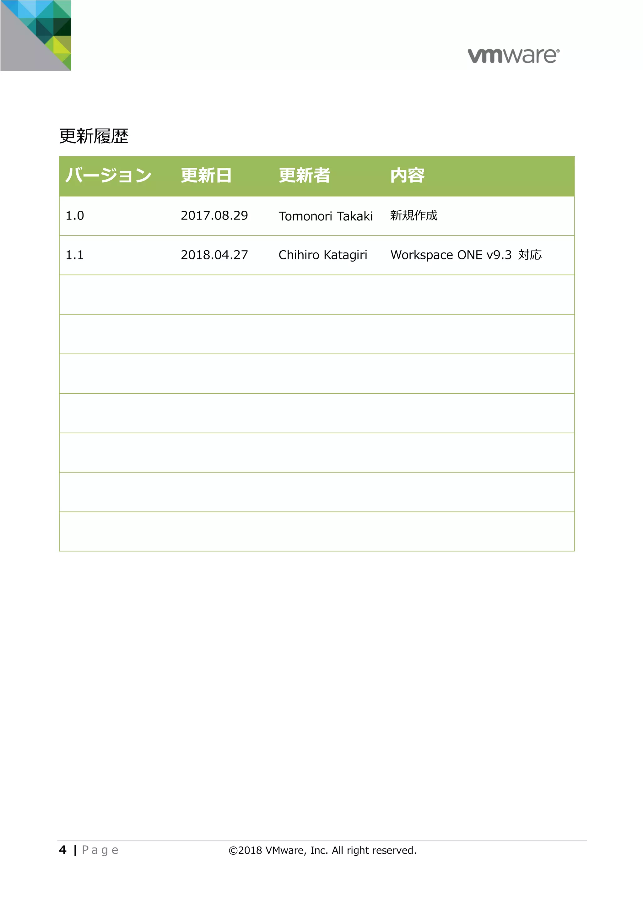 4 | P a g e ©2018 VMware, Inc. All right reserved.
更新履歴
バージョン 更新⽇ 更新者 内容
1.0 2017.08.29 Tomonori Takaki 新規作成
1.1 2018.04.27 Chihiro Katagiri Workspace ONE v9.3 対応
 