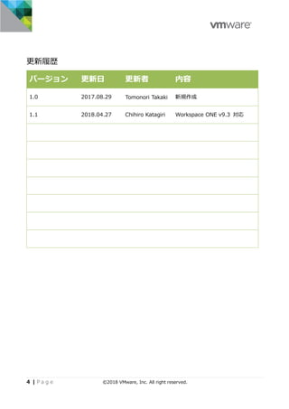 Workspace ONE PoC Guide Chapter 3 Office365 Integration v1.1 | PDF