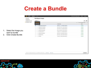Amazon Workspaces Master Class | PPTX