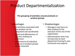Product Departmentalization
The grouping of activities around products or
product groups

• Advantages
– All activities associated with
one product can be
integrated and coordinated.
– Speed and effectiveness of
decision making are
enhanced.
– Performance of individual
products or product groups
can be assessed.

• Disadvantages
– Managers may focus on
their product to the
exclusion of the rest of the
organization.
– Administrative costs may
increase due to each
department having its own
functional-area experts.

 
