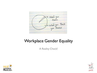 Workplace Gender Equality
A Reality Check!

 