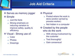 Job Aid Criteria
 Serves as memory jogger
 Simple



Just the facts
Strong emphasis on
reducing variation to
improve s...