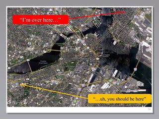 “ I’m over here…” “… uh, you should be here” 