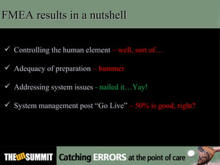 Controlling the human element  –   well, sort of… Adequacy of preparation  – bummer Addressing system issues  - nailed it…Yay! System management post “Go Live”  – 50% is good, right? FMEA results in a nutshell 