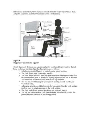 In the office environment, the workstation consists primarily of a work surface, a chair,
computer equipment, and other related accessories (see Figure 3).




Figure 3.
Proper user position and support

Chair. A properly designed and adjustable chair for comfort, efficiency, and for the task
being performed is critical. Specific chair criteria are as follows:
       • All adjustments should easily be made from the seated position,
       • The chair should have 5 casters for stability,
       • The chair height is correct when the entire sole of the foot can rest on the floor
           or footrest and the back of the knee is slightly higher than the seat of the chair.
           This allows the blood to circulate freely in the legs and feet,
       • The seat pan should be slightly concave with a softly padded, rounded, or
           “waterfall” edge,
       • Adjustable armrests should be low and short enough to fit under work surfaces
           to allow users to get close enough to the work surface,
       • The chair back should provide firm lower and mid-back support,
       • The seat and backrest of the chair should support a comfortable posture that
           permits frequent variations in the sitting position.
 