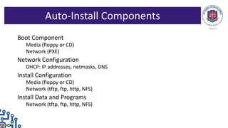 Boot Component
Media (floppy or CD)
Network (PXE)
Network Configuration
DHCP: IP addresses, netmasks, DNS
Install Configuration
Media (floppy or CD)
Network (tftp, ftp, http, NFS)
Install Data and Programs
Network (tftp, ftp, http, NFS)
Auto-Install Components
 
