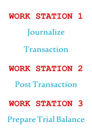 WORK STATION 1
Journalize
Transaction
WORK STATION 2
PostTransaction
WORK STATION 3
PrepareTrialBalance
 