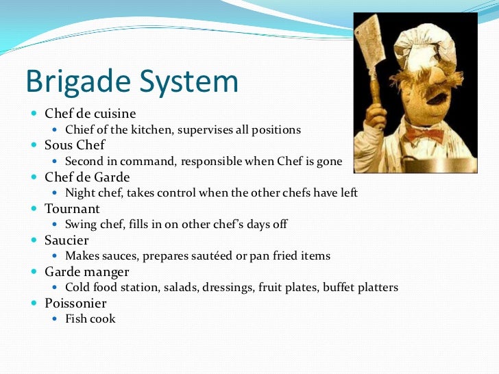 Restaurant Kitchen Brigade workstations in the professional kitchen Restaurant Kitchen Brigade workstations in the professional kitchen
