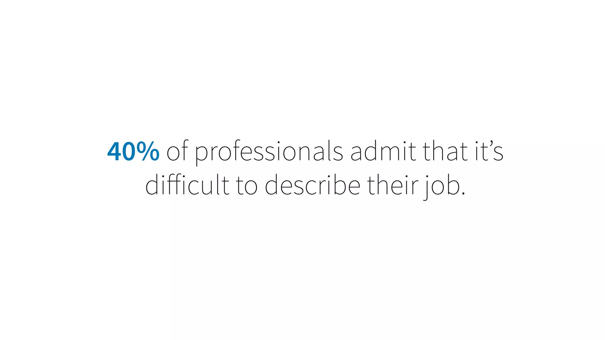 40% of professionals admit that it’s
difficult to describe their job.
 