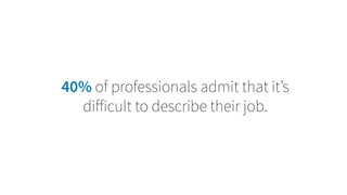 40% of professionals admit that it’s
difficult to describe their job.
 