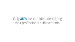 Only 35% feel confident describing
their professional achievements.
 