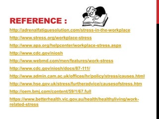 REFERENCE :
http://adrenalfatiguesolution.com/stress-in-the-workplace
http://www.stress.org/workplace-stress
http://www.apa.org/helpcenter/workplace-stress.aspx
http://www.cdc.gov/niosh
http://www.webmd.com/men/features/work-stress
http://www.cdc.gov/niosh/docs/87-111/
http://www.admin.cam.ac.uk/offices/hr/policy/stress/causes.html
http://www.hse.gov.uk/stress/furtheradvice/causesofstress.htm
http://oem.bmj.com/content/59/1/67.full
https://www.betterhealth.vic.gov.au/health/healthyliving/work-
related-stress
 