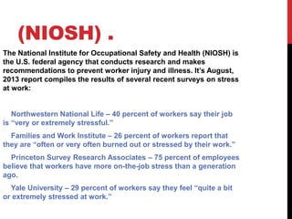 (NIOSH) .
The National Institute for Occupational Safety and Health (NIOSH) is
the U.S. federal agency that conducts research and makes
recommendations to prevent worker injury and illness. It’s August,
2013 report compiles the results of several recent surveys on stress
at work:
Northwestern National Life – 40 percent of workers say their job
is “very or extremely stressful.”
Families and Work Institute – 26 percent of workers report that
they are “often or very often burned out or stressed by their work.”
Princeton Survey Research Associates – 75 percent of employees
believe that workers have more on-the-job stress than a generation
ago.
Yale University – 29 percent of workers say they feel “quite a bit
or extremely stressed at work.”
 