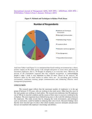 Work stress a study on retail sector employees of jaipur | PDF
